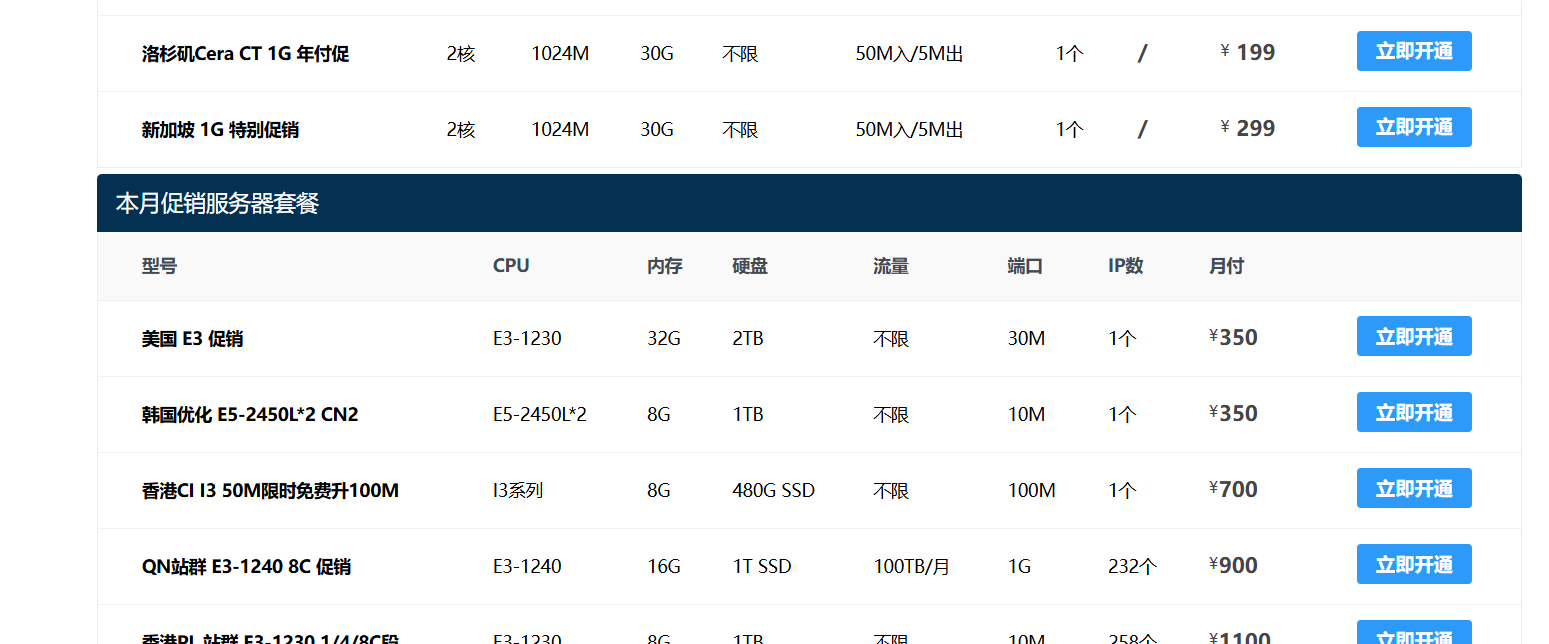 80VPS：国内老牌商家，打造全球化云计算解决方案